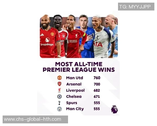 阿森纳豪掷8000万引意甲金靴27场20球力争英超霸主地位